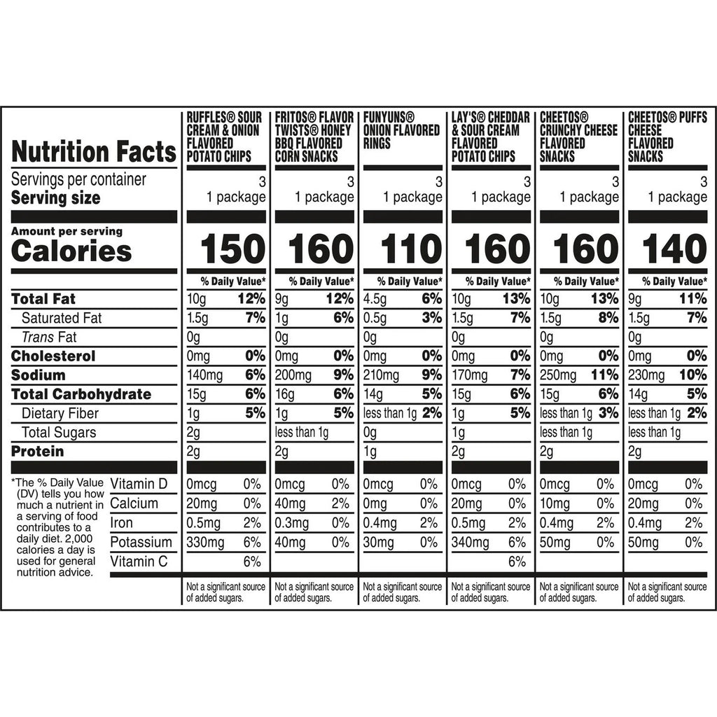 Frito-Lay Family Fun Mix Variety Pack Snack Chips, 18 Count Multipack