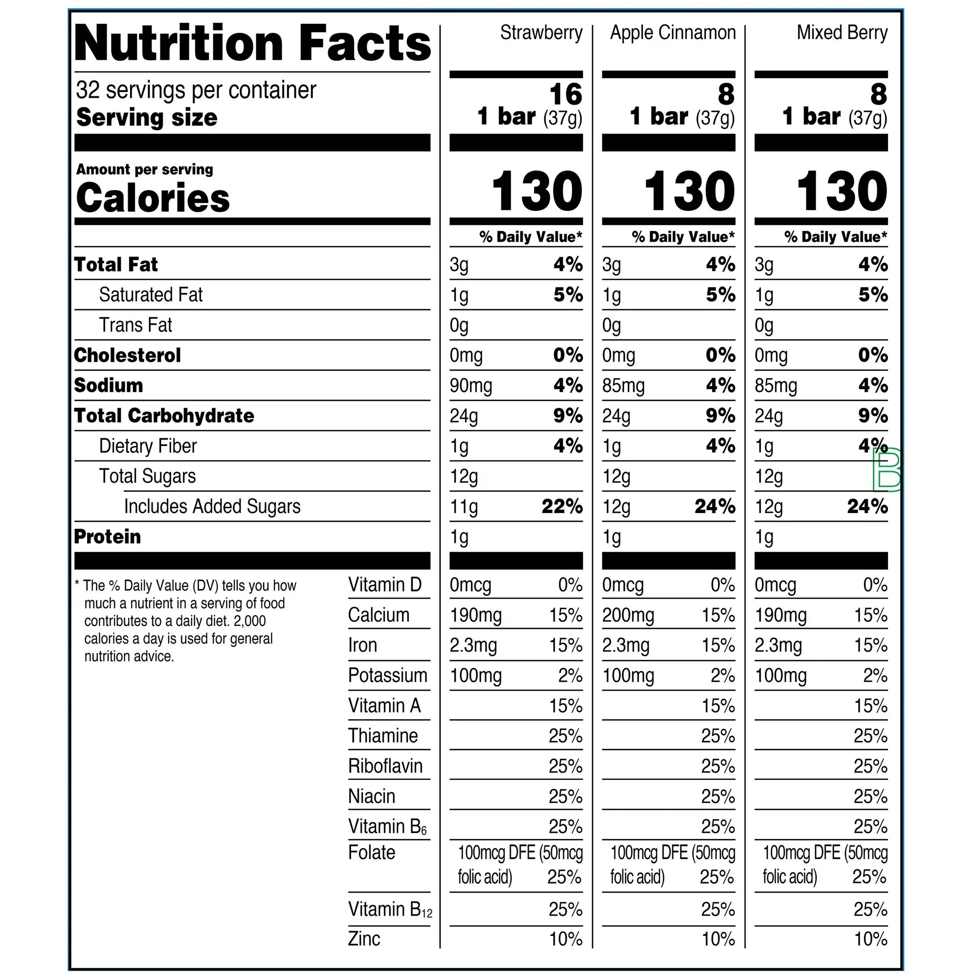 Great Value Fruit &amp; Grain Cereal Bars, Variety Pack, 32 Count 1.3 oz