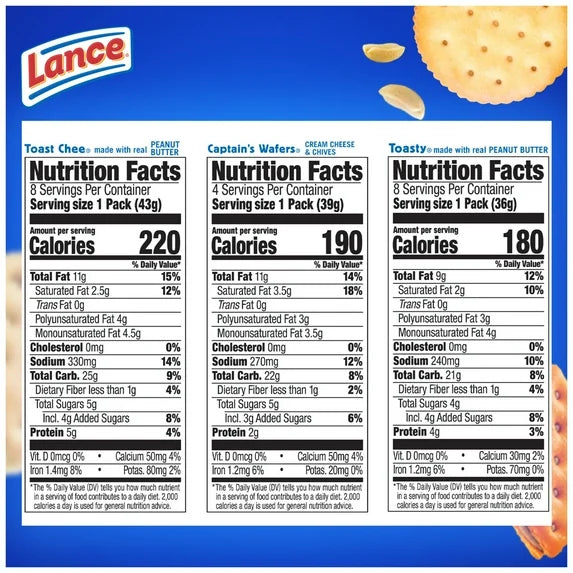 Lance Sandwich Crackers Variety Pack, 3 Flavors, 20 Individually Wrapped Packs, 6 Sandwiches Each, 27.9 oz