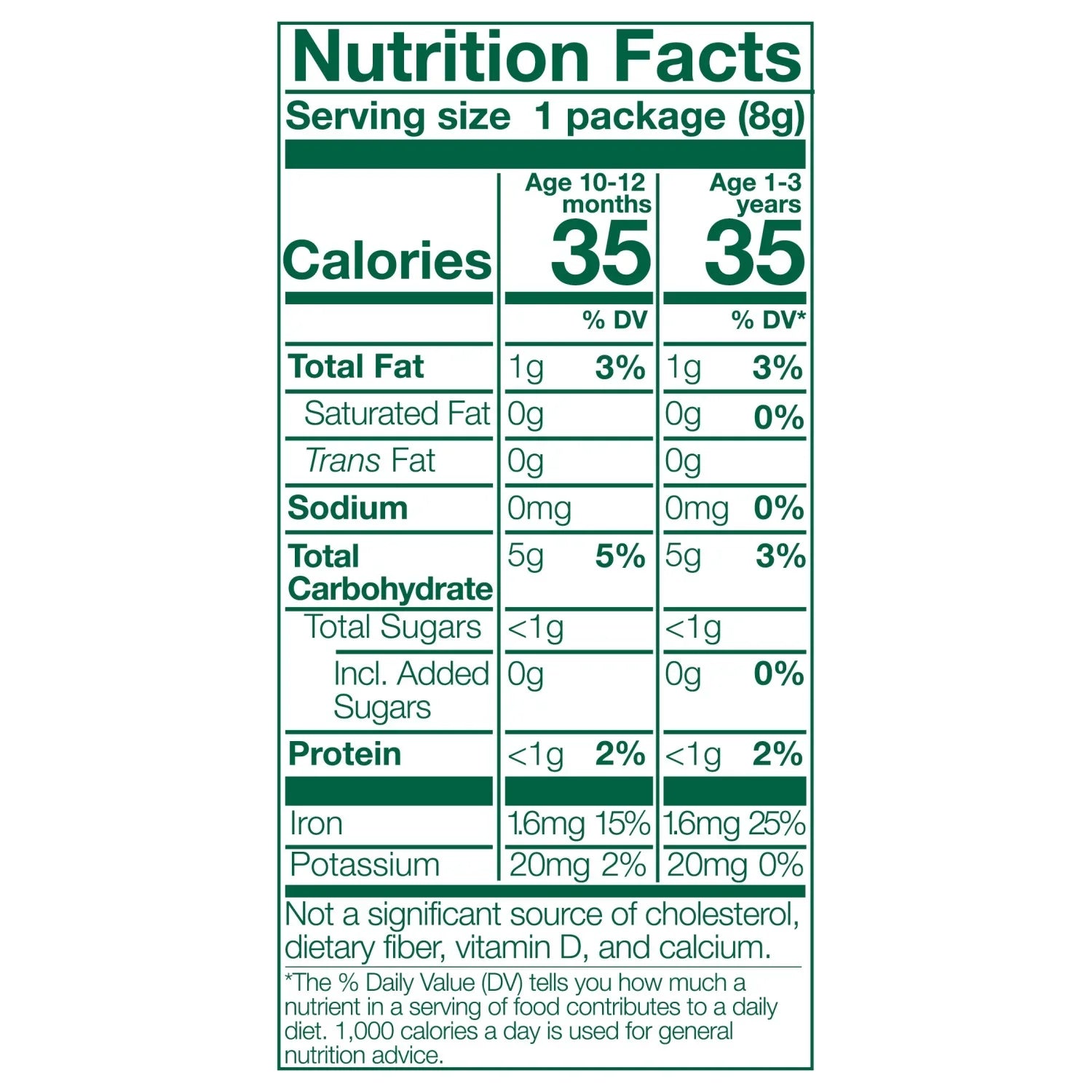 Little Bellies Organic Apple & Berry Softcorn Puffed Corn Snack for Baby & Toddler, Age 10+ Months, 0.28 oz