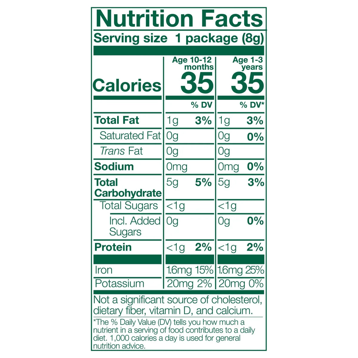 Little Bellies Organic Apple & Berry Softcorn Puffed Corn Snack for Baby & Toddler, Age 10+ Months, 0.28 oz