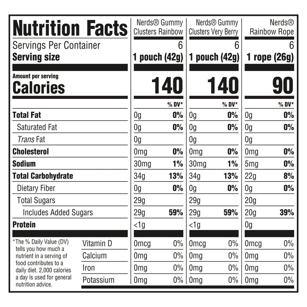 NERDS Gummy Clusters & Rope Candy Variety Pack 23.52 oz
