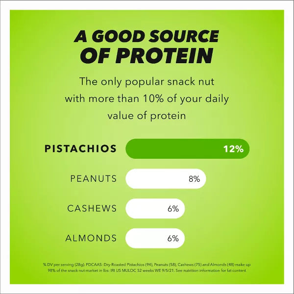 Wonderful Pistachios No Shells Roasted & Salted Multipack, 6.75oz/9ct.